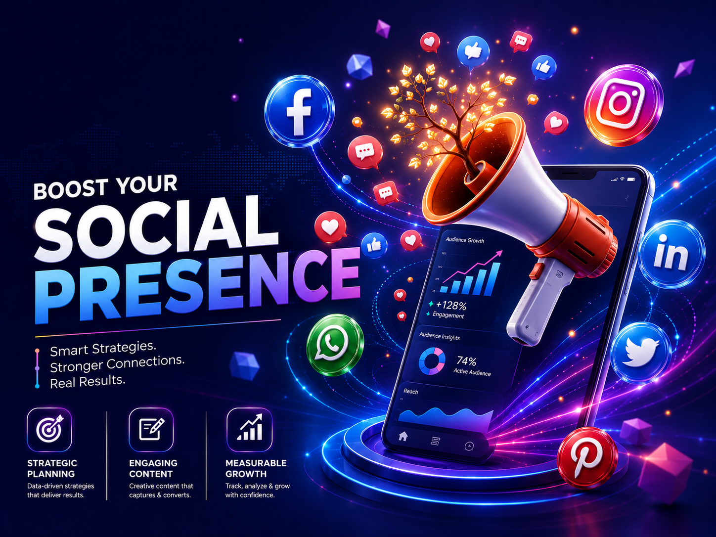 Social Media Marketing